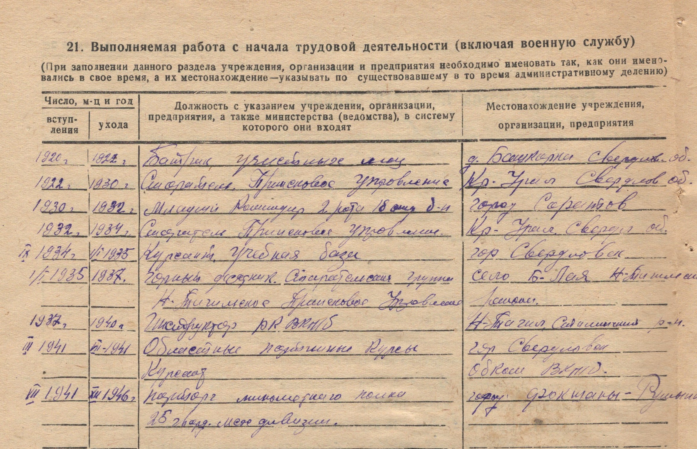 Личное дело Пустовалова К.А. МКУ МАСПД. Ф.168. Оп.4-л. Д.2590.