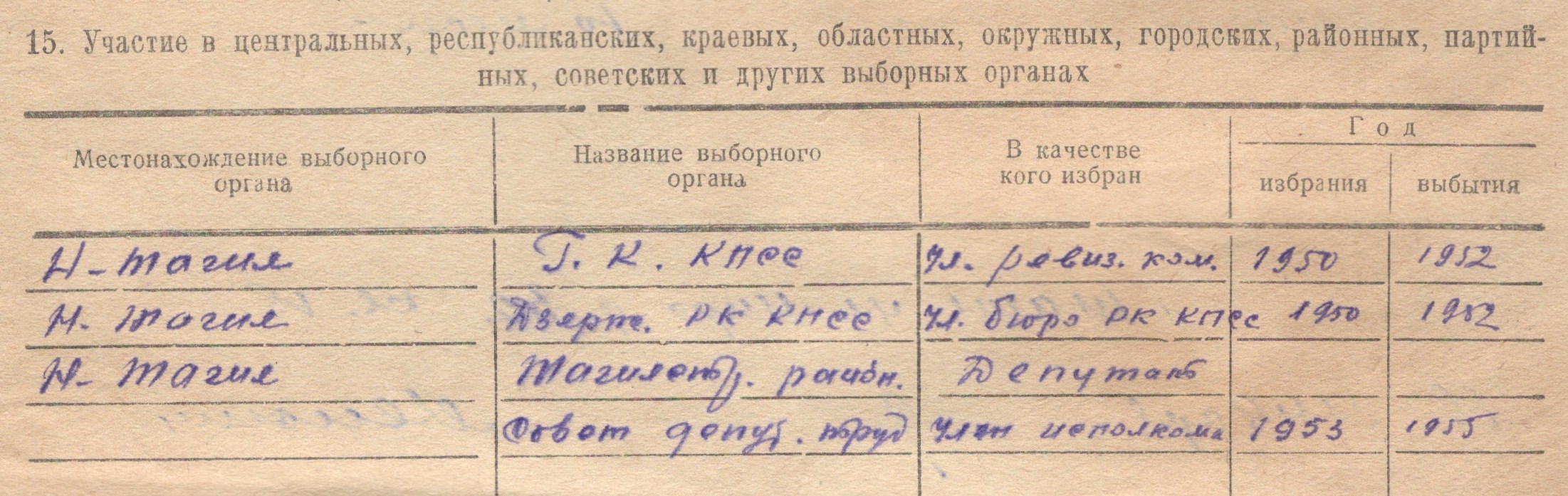 МКУ МАСПД. Ф.13. Оп.32-л. Д.333.