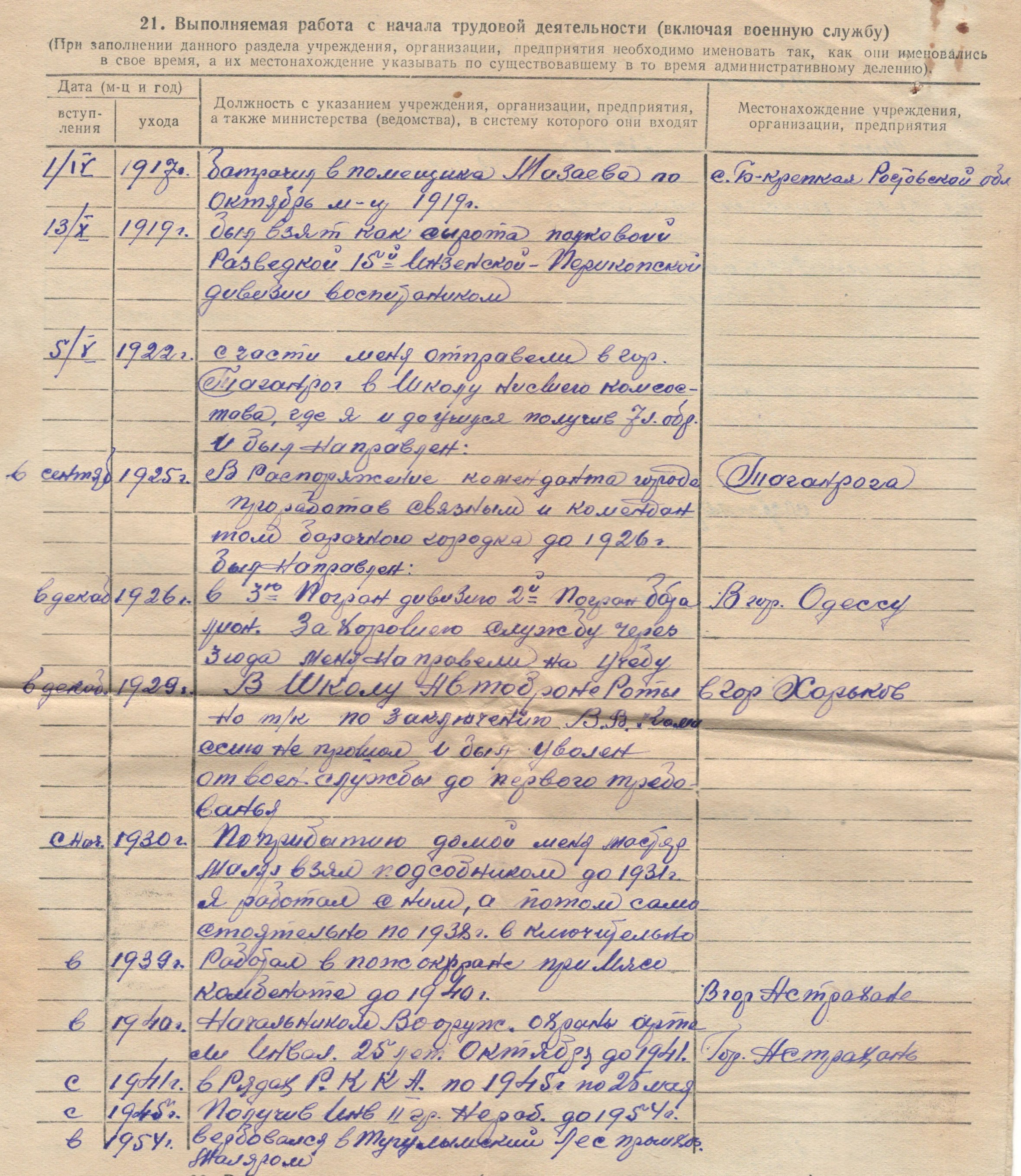 МКУ МАСПД. Ф.242. Оп.3-л. Д.327. Л.2.