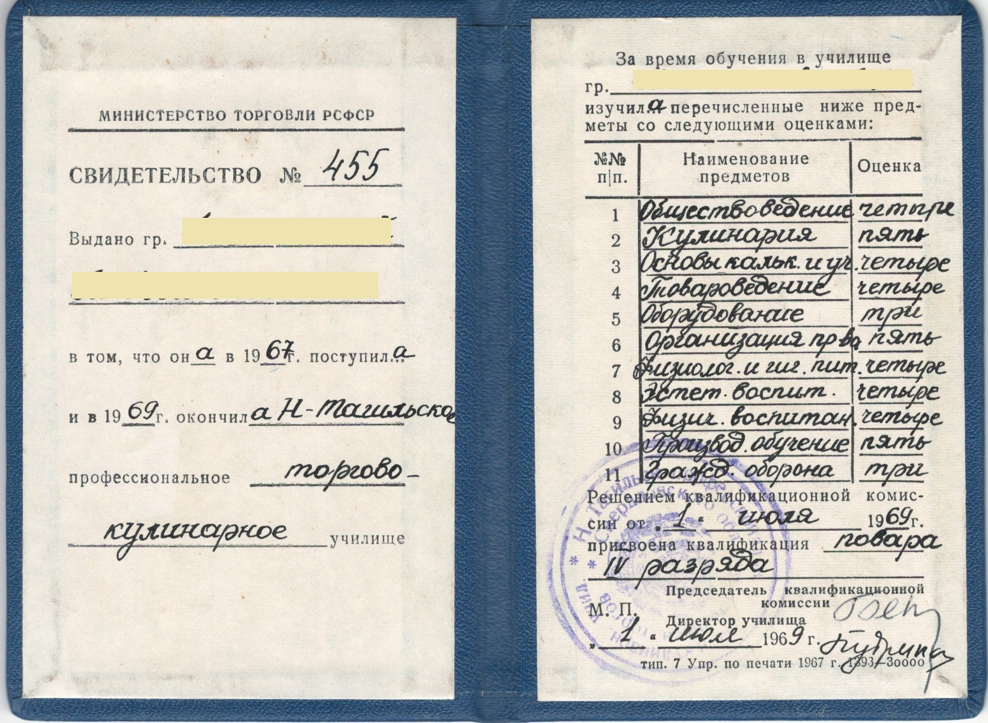 МКУ МАСПД. Ф.323. Оп.4-л. Д.7.